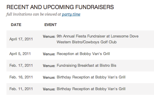 Fundraising Table Screenshot