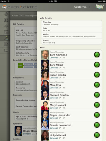 A screenshot of the Sunlight Foundation's Open States iPad app.