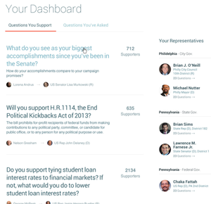 AskThem.io offers a dashboard where you can ask and 'support' questions.