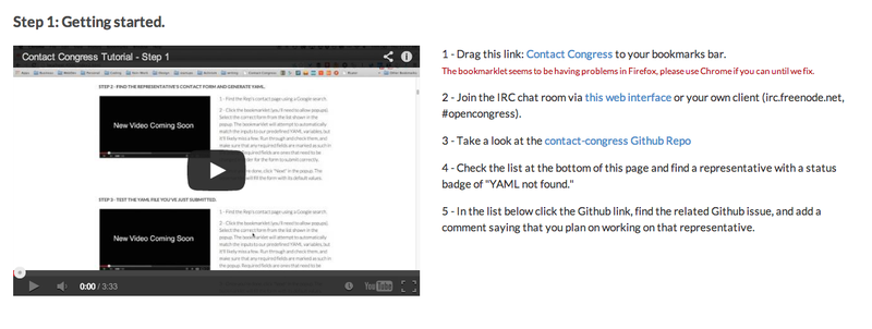 Screenshot of the documentation for contributing to contact-congress