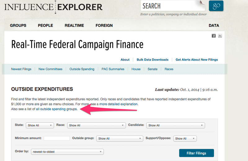 Image of Real-Time Influence Explorer outside expenditure page
