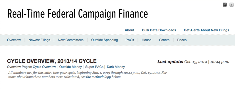 Screen grab of the RealTime Federal Campaign Finance Overview page