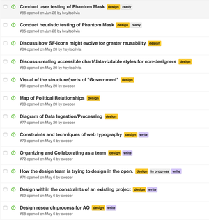 Issues in Github tagged as design, in yellow