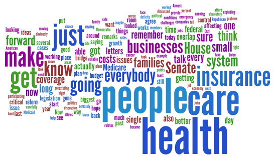 Obligatory word cloud of opening remarks at White House Health Care