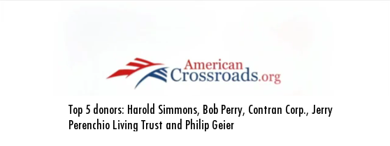 American Crossroads ass