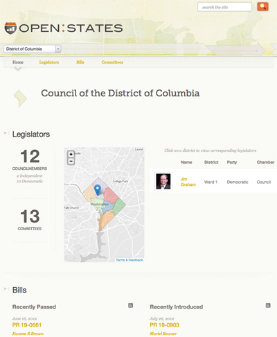 A view of the Open States beta site on the District of Columbia page.