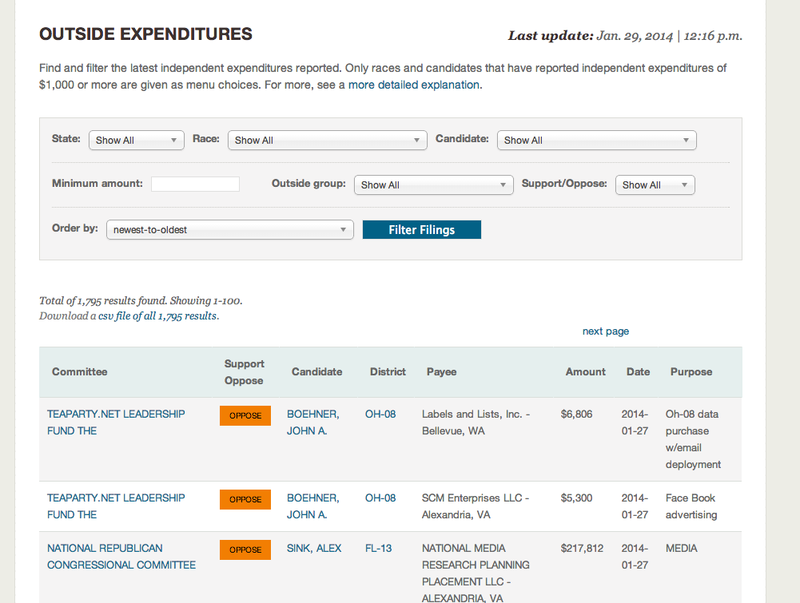 With filing deadline looming, use RealTime FEC for easy, uptothe