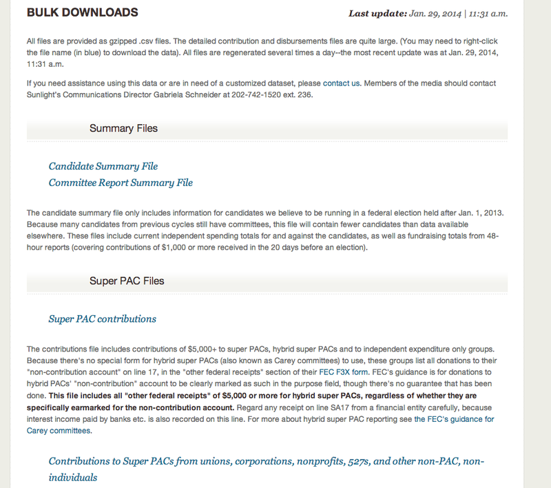 Real-Time FEC's bulk data downloads page