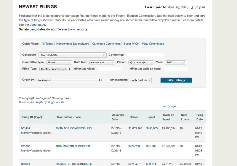 With filing deadline looming, use RealTime FEC for easy, uptothe