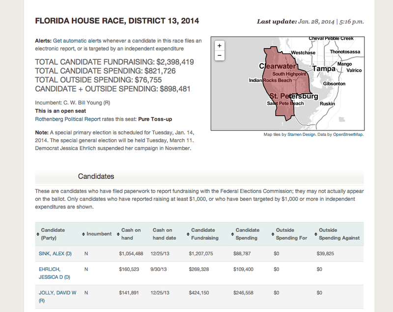 With filing deadline looming, use RealTime FEC for easy, uptothe