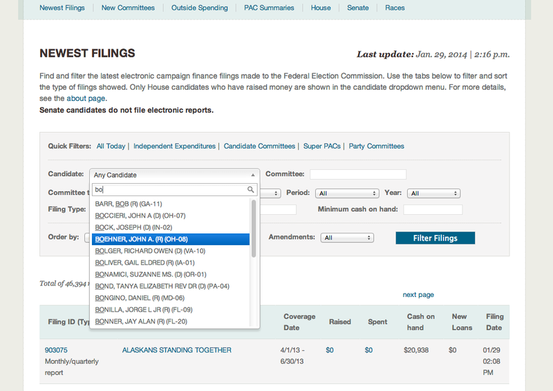 Screenshot from Real-Time FEC showing the drop-down menu which allows you to search for candidate committees by the candidate's name