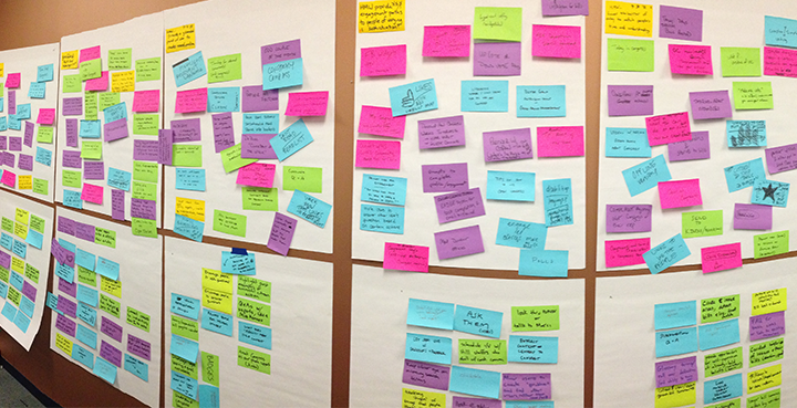panoramic photo of a wall covered in brightly colored sticky notes