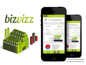 The logo and screenshots for the BizVizz app that uses data from the Sunlight Foundation's Influence Explorer API.