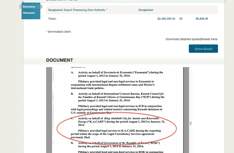 screenshot from Foreign Influence Explorer showing a document profile for a supplemental form from Pillsbury Winthrop