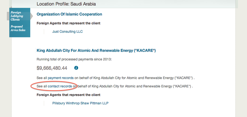 Screenshot from Foreign Influence Explorer showing the location profile for Saudi Arabia