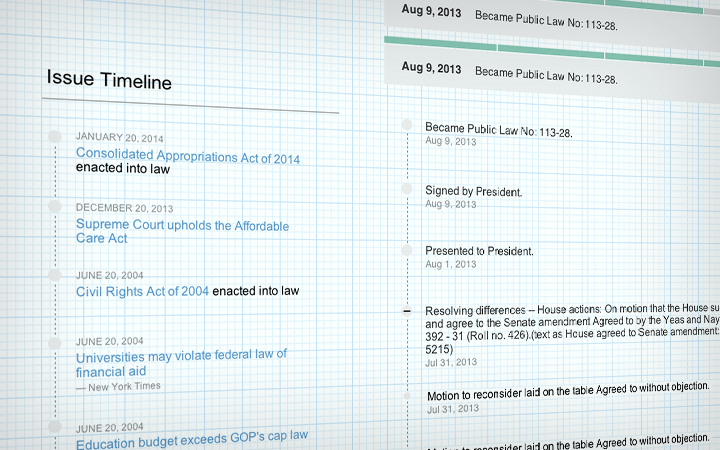 Screenshot of wireframes of timeline modules