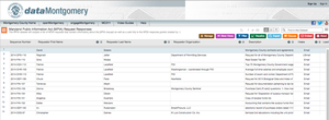 A screenshot of Montgomery County's MPIA portal 