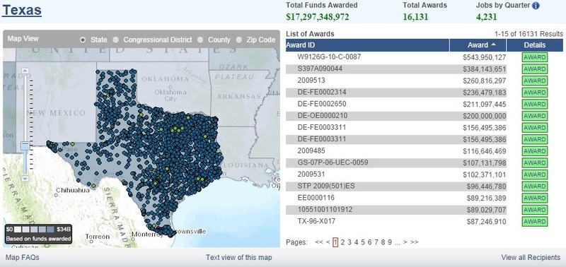 Visualization tool on Recovery.gov as of 10/1/2014, showing information for the state of Texas which does not include any recipient information.