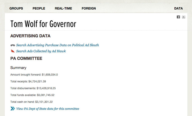 Image of Influence Explorer page showing links to data on the Tom Wolf for governor committee