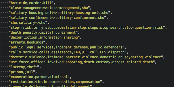 Code defining an Elasticsearch synonym map of criminal justice terms
