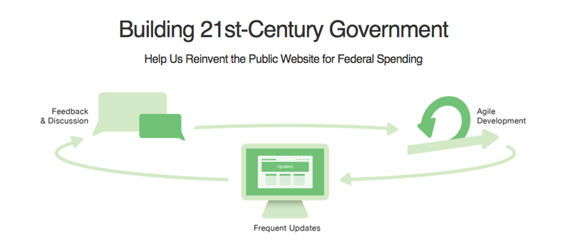 Treasury’s New USASpending.gov Beta Will Evolve In The Open : Sunlight ...