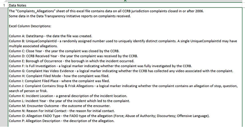 A screenshot of data notes from New York’s Civilian Complaints Review Board.