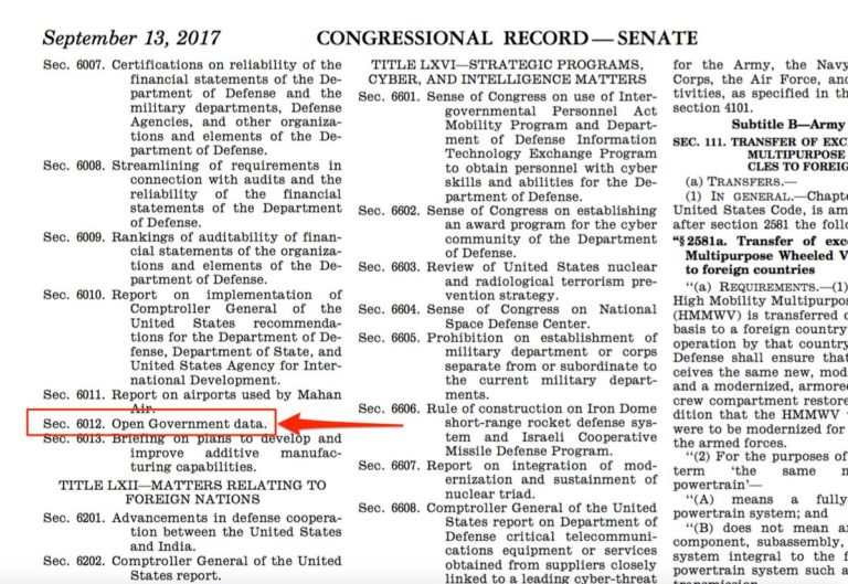 OPEN Government Data Act poised to pass Congress as part of NDAA Sunlight Foundation