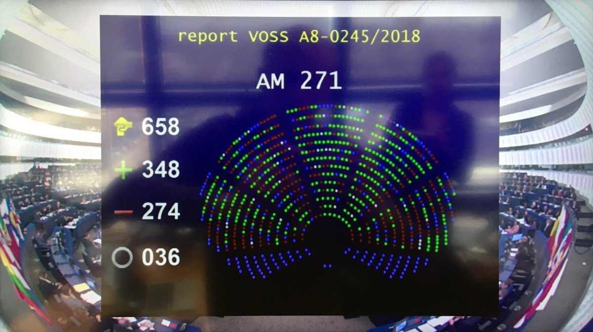 Tracking the vote on changes to the European copyright system.